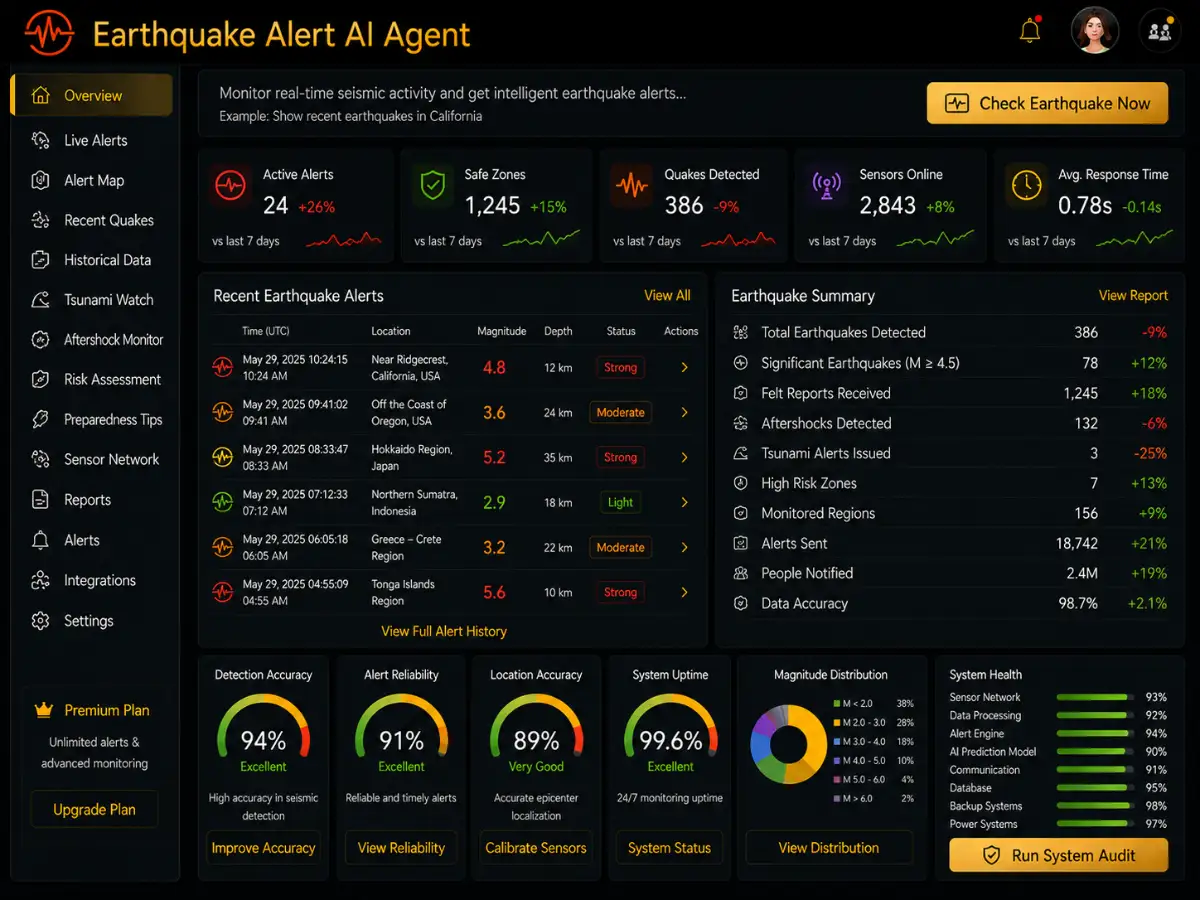 earthquakealert.app AI earthquake alert app — seismic monitoring and safety dashboard preview